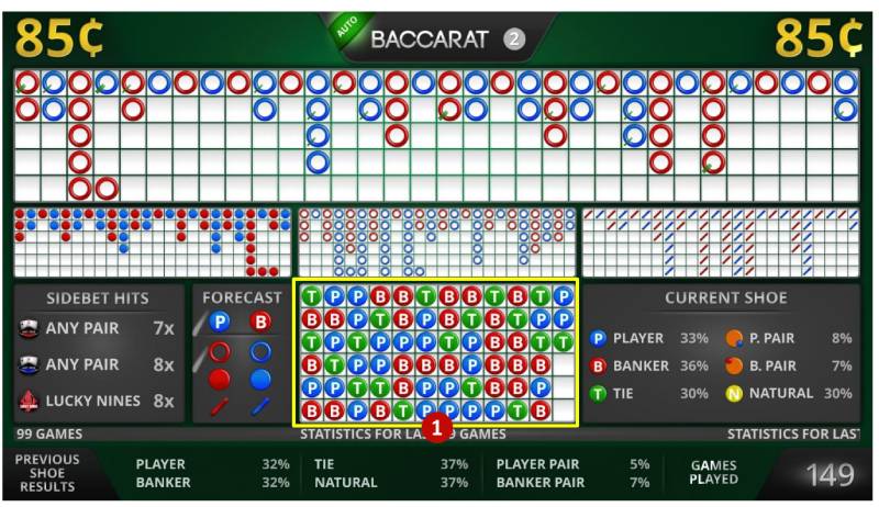 Tip Soi Cầu Baccarat Live Chuẩn Xác Nhất 2025 - Đánh Là Thắng 2 Các dạng cầu baccarat phổ biến nhất