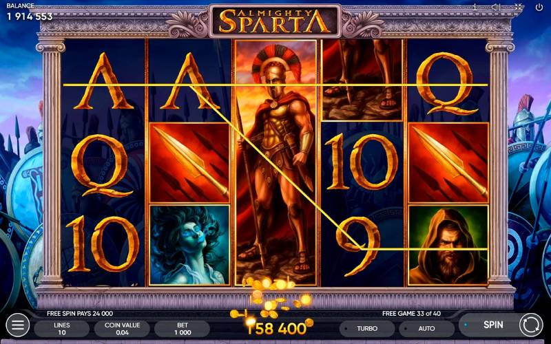 Chiến Lược Thông Minh Giúp Tránh “Đốt Tiền” Khi Quay Slot 3 Chọn máy slot phù hợp theo volatility
