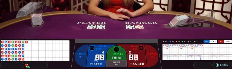 Tip Soi Cầu Baccarat Live Chuẩn Xác Nhất 2025 - Đánh Là Thắng 3 Đọc kỹ lịch sử cầu trước khi xuống tiền