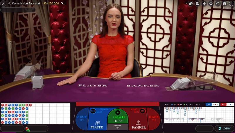 Tip Soi Cầu Baccarat Live Chuẩn Xác Nhất 2025 - Đánh Là Thắng 1 Hiểu rõ về soi cầu baccarat live