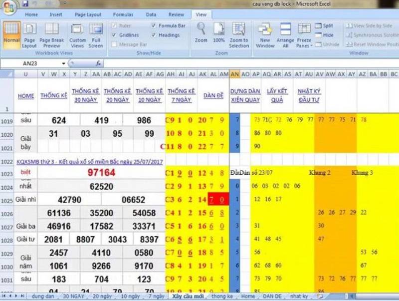 Thủ Thuật Soi Cầu Lô Đề Chuẩn Xác Nâng Cao Tỷ Lệ Trúng Thưởng 5 Kiên trì học hỏi và cải tiến phương pháp