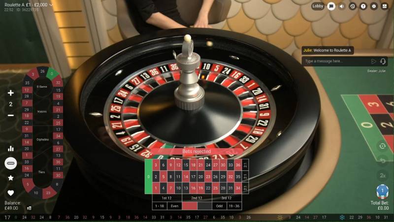 Mẹo Chơi Roulette Online Dễ Thắng, Dễ Lượm Tiền 1 Roulette online là gì? Lý do khiến dân cược mê mẩn
