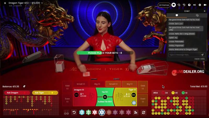 5 Tip Chơi Rồng Hổ Casino Bao Win Mà Bet Thủ Chưa Chắc Biết 1 Ưu tiên bàn vừa ra cầu bệt, nhưng phải biết chờ thời